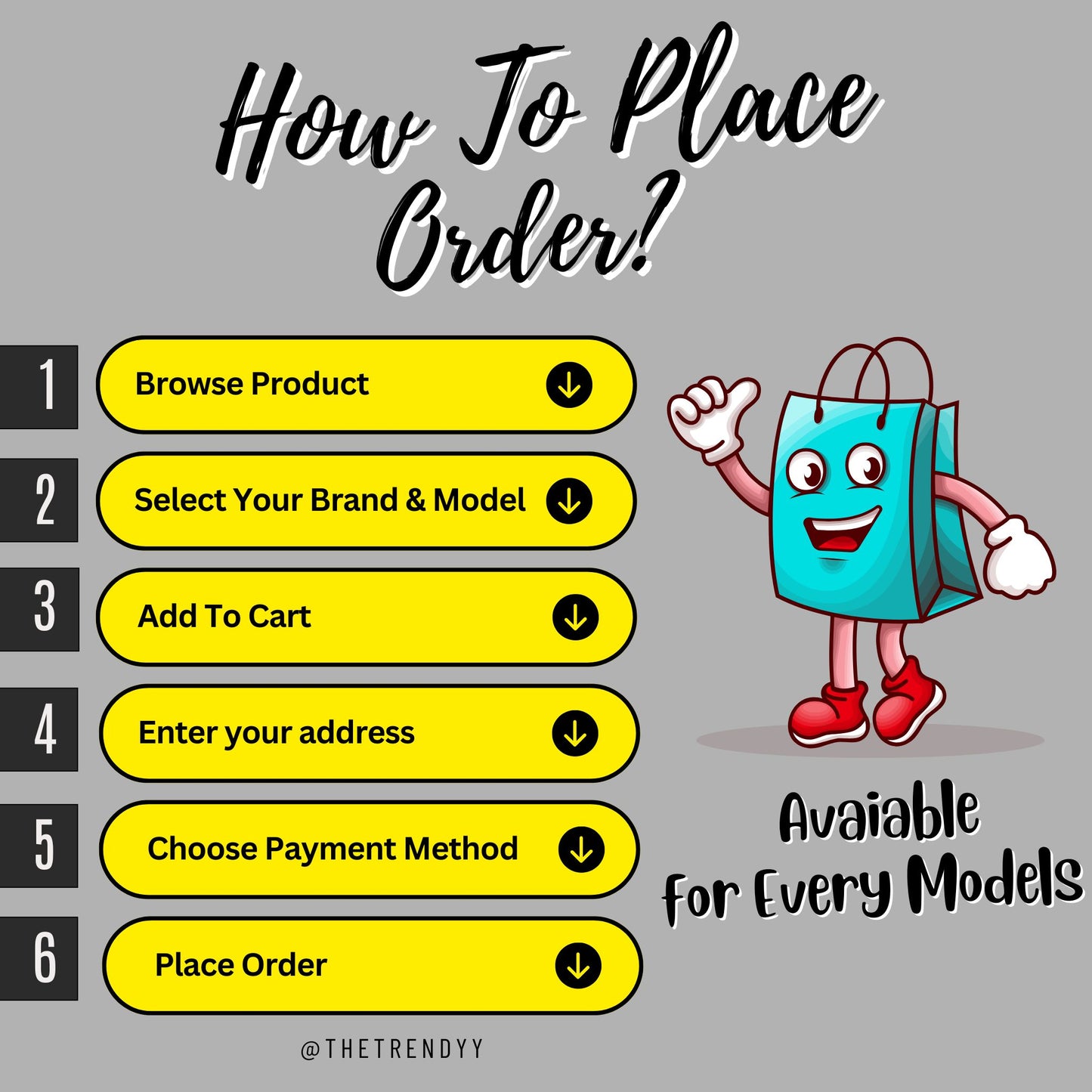An instructional design showing steps on how to place an order for a Porsche Cayman white mobile skin, with a cartoon character illustrating the process.