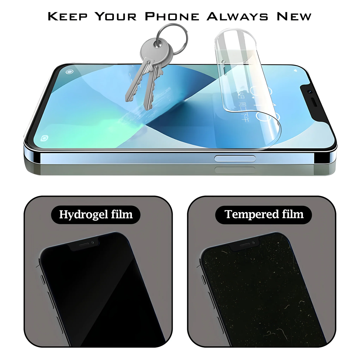 Hydrogel Screen Protector (Universal Fit + Install Kit)